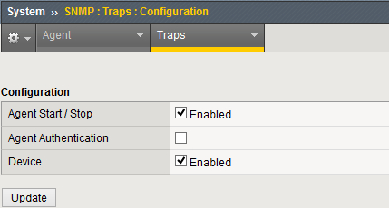 BIG-IP SNMP Events configuration