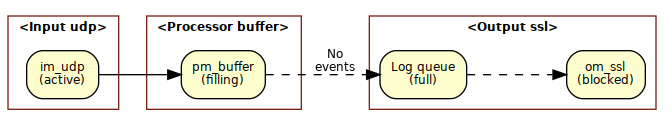 diag 9eaf62ec26309e87fd6c4dc3e74f2b7e