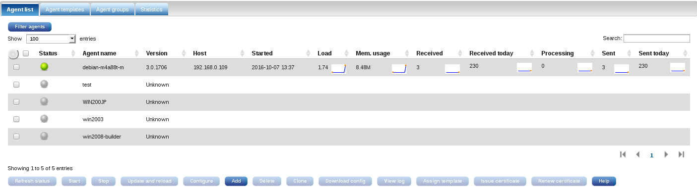 Agent list showing an online agent
