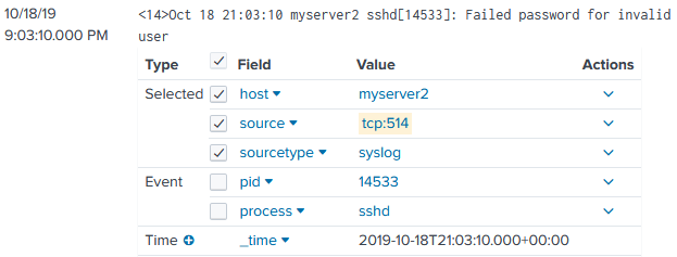 BSD Syslog event on Splunk